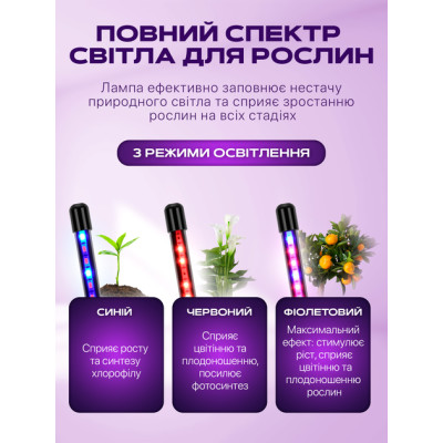 Світлодіодна фітолампа з 4 гнучкими лампами для квітів і розсади Світлодіодна фітолампа з 4 гнучкими лампами для квітів і розсади