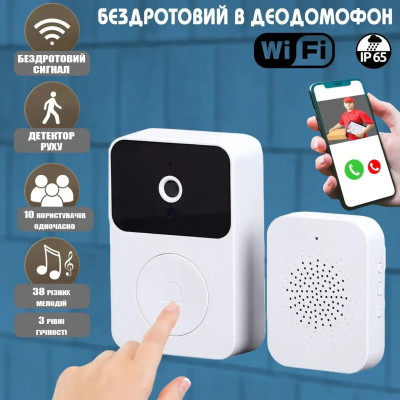 Бездротовий відеодзвінок з IP-камерою та датчиком руху