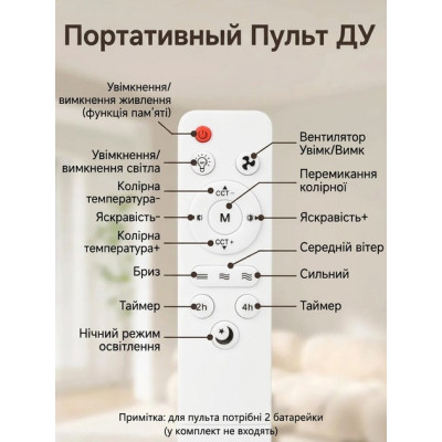 Світлодіодна лампа E27 з вентилятором 30 Вт та пультом керування на 6 лопатей