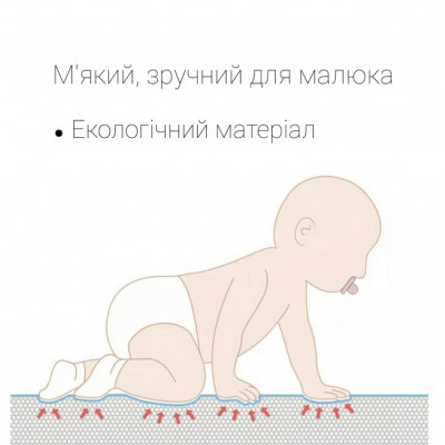 Дитячий Двосторонній Термо Килимок, Розмір 180*200*0.8 В сумці Дитячий Двосторонній Термо Килимок, Розмір 180*200*0.8 В сумці