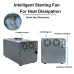 Портативна електростанція 1000W/1200Wh 100 Ah Smart Sine Wave T1000
